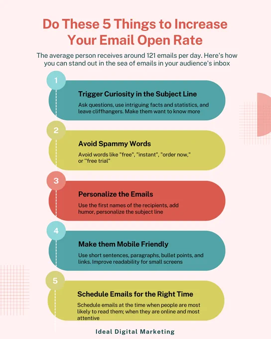 5 ways to increase email open rate