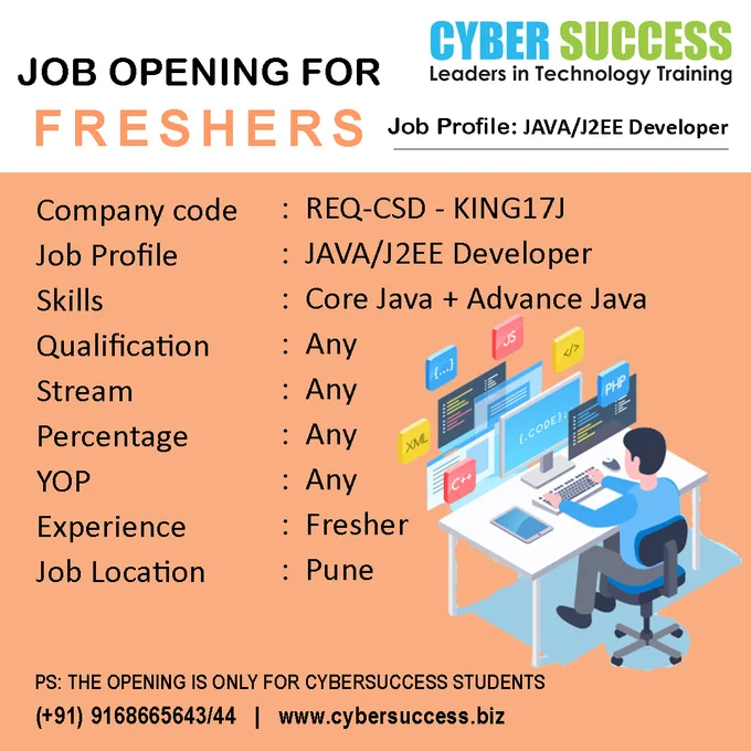 JAVA/J2EE Developer Job post by cyber success