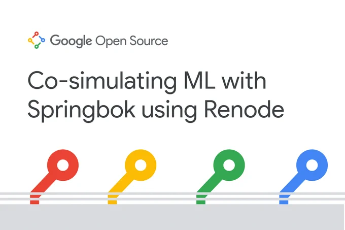 Co-simulating ML with Springbok using Renode