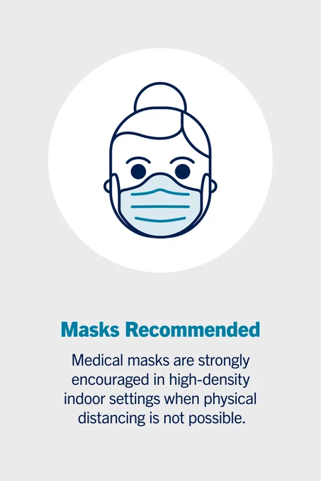 Icon of a person wearing a mask. Text reads: Masks Recommended. Medical masks are strongly encouraged in high-density indoor settings when physical distancing is not possible.