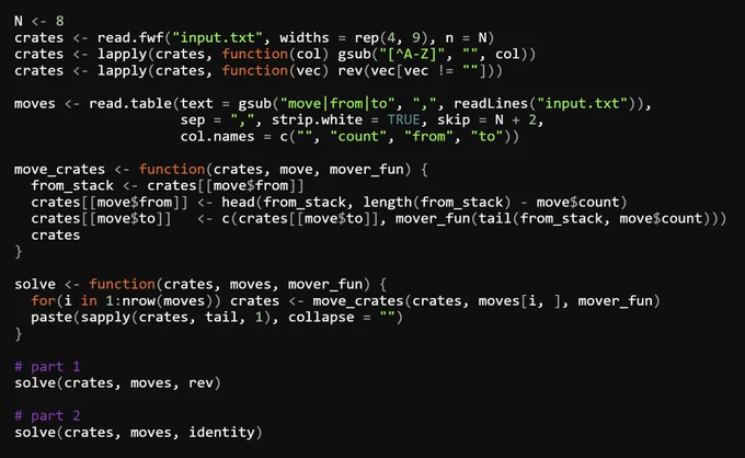 N <- 8
crates <- read.fwf("input.txt", widths = rep(4, 9), n = N)
crates <- lapply(crates, function(col) gsub("[^A-Z]", "", col))
crates <- lapply(crates, function(vec) rev(vec[vec != ""]))

moves <- read.table(text = gsub("move|from|to", ",", readLines("input.txt")),
                    sep = ",", strip.white = TRUE, skip = N   2,
                    col.names = c("", "count", "from", "to"))

move_crates <- function(crates, move, mover_fun) {
  from_stack <- crates[[move$from]]
  crates[[move$from]] <- head(from_stack, length(from_stack) - move$count)
  crates[[move$to]]   <- c(crates[[move$to]], mover_fun(tail(from_stack, move$count)))
  crates
}

solve <- function(crates, moves, mover_fun) {
  for(i in 1:nrow(moves)) crates <- move_crates(crates, moves[i, ], mover_fun)
  paste(sapply(crates, tail, 1), collapse = "")
}

# part 1
solve(crates, moves, rev)

# part 2
solve(crates, moves, identity)