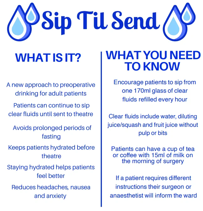 Patients can continue to sip clear fluids until they are sent to theatre.