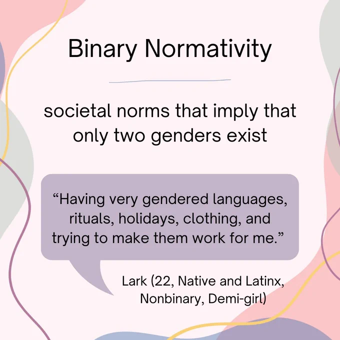 Binary Normativity -defined as societal norms that imply that only two genders exist. Lark a 22 year old Native and Latinx nonbinary demi-girl states "“Having very gendered languages, rituals, holidays, clothing, and trying to make them work for me.”