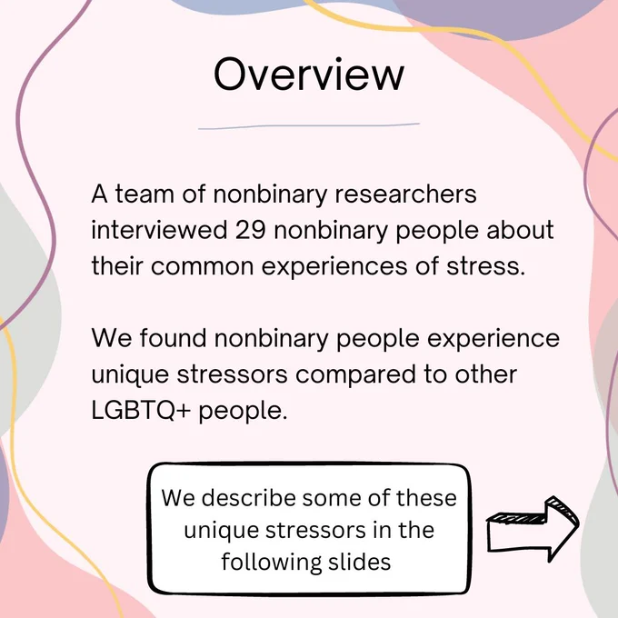 A team of nonbinary researchers interviewed 29 nonbinary people about their common experiences of stress.

We found nonbinary people experience unique stressors compared to other LGBTQ  people. 

We describe some of these unique stressors in the following slides 