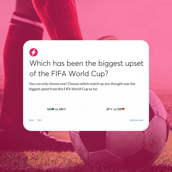 Infographic asking you to choose which game you thought was the biggest upset of the Fifa World Cup between Saudi Arabia vs Argentina and Germany vs Japan