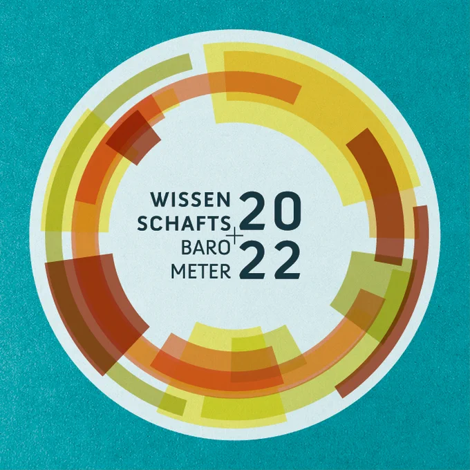 Keyvisual zum Wissenschaftsbarometer 2022.