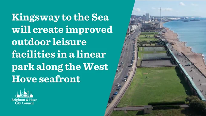 The picture is an aerial view of Hove Lawns stretching east towards central Brighton. In the cnetre of the image is the continuous green strip of lawns punctuated at inttervals by three tarmac areas. To the right is the beach and the sea. To the left vehicles drive up and dwon the coastal raod, which on its left is framed by blocks of flats in shades of white, brown and blue.
