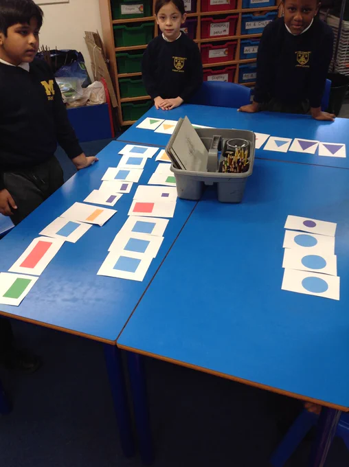 Working collaboratively