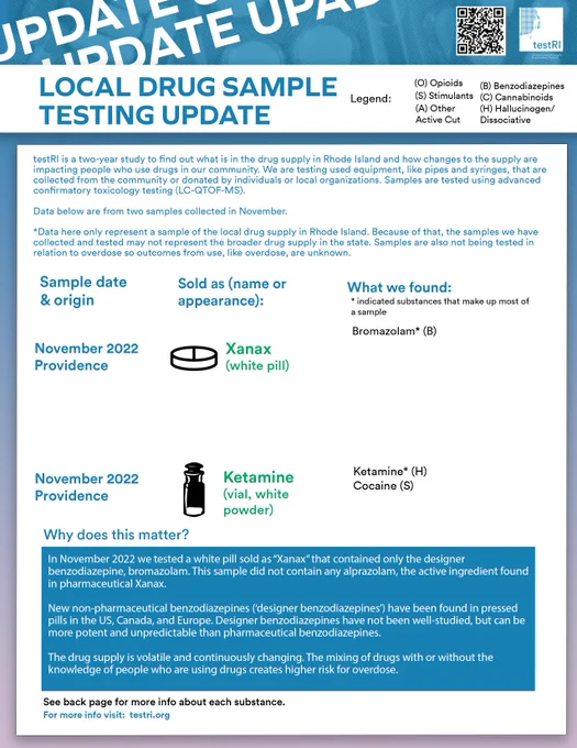 Read the full update here:
https://preventoverdoseri.org/wp-content/uploads/2022/12/providence_xanax_final-compressed.pdf