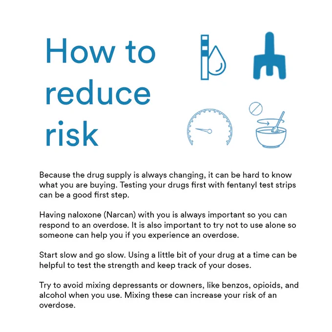 How to reduce risk:
icon of fentanyl test strip with drop 
icon of naloxone nasal spray
icon of speedometer on low (go slow)
icon of a bowl being mixed with a prohibited sign (avoid mixing)

Because the drug supply is always changing, it can be hard to know
what you are buying. Testing your drugs first with fentanyl test strips
can be a good first step.

Having naloxone (Narcan) with you is always important so you can
respond to an overdose. It is also important to try not to use alone so
someone can help you if you experience an overdose.

Start slow and go slow. Using a little bit of your drug at a time can be
helpful to test the strength and keep track of your doses.

Try to avoid mixing depressants or downers, like benzos, opioids, and
alcohol when you use. Mixing these can increase your risk of an
overdose.