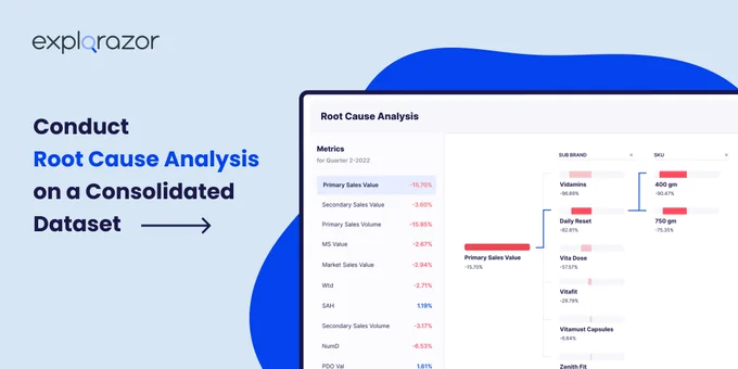 Conduct Root Cause Analysis on a Consolidated Dataset
