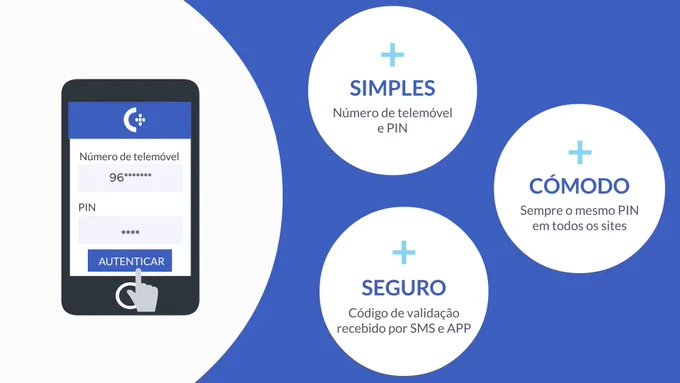  #ePortugal #eSignatures #InteroperableEU #Joinupsolution  