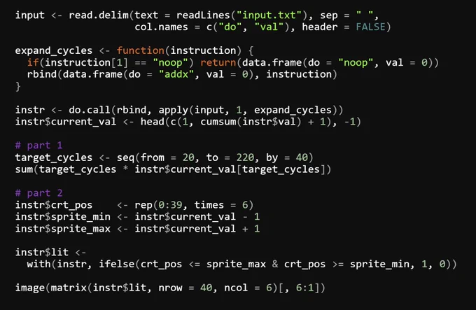 input <- read.delim(text = readLines("input.txt"), sep = " ",
                    col.names = c("do", "val"), header = FALSE)

expand_cycles <- function(instruction) {
  if(instruction[1] == "noop") return(data.frame(do = "noop", val = 0))
  rbind(data.frame(do = "addx", val = 0), instruction)
}

instr <- do.call(rbind, apply(input, 1, expand_cycles))
instr$current_val <- head(c(1, cumsum(instr$val)   1), -1)

# part 1
target_cycles <- seq(from = 20, to = 220, by = 40)
sum(target_cycles * instr$current_val[target_cycles])

# part 2
instr$crt_pos    <- rep(0:39, times = 6)
instr$sprite_min <- instr$current_val - 1
instr$sprite_max <- instr$current_val   1

instr$lit <- 
  with(instr, ifelse(crt_pos <= sprite_max & crt_pos >= sprite_min, 1, 0))

image(matrix(instr$lit, nrow = 40, ncol = 6)[, 6:1])