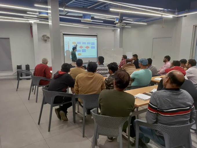 #Sixsigmaconsulting at @pansariindustries
