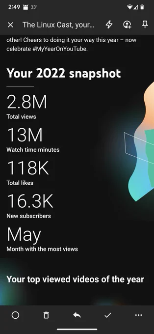 The Linux Cast YouTube stats