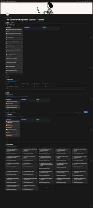 Screen capture of growth tracker template
