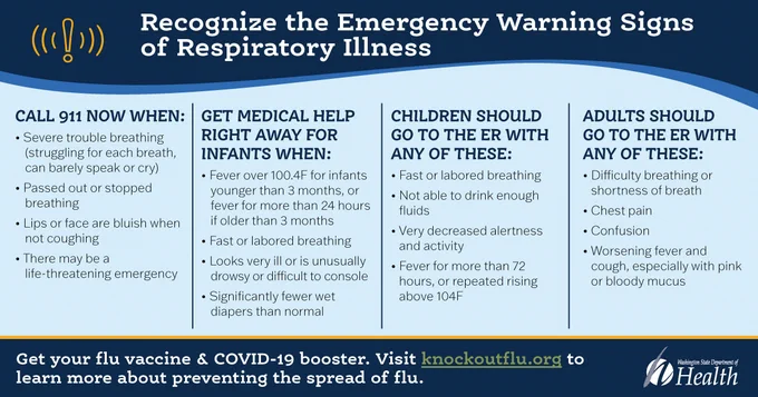 Recognize the Emergency Warning Signs of Respiratory Illness. Get your flu vaccine & COVID-19 booster. Visit knockoutflu.org to learn more about preventing the spread of flu.