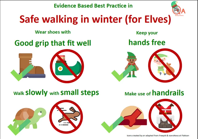 Infographic poster showing 4 tips on how to walk safely in winter weather - for Elves.