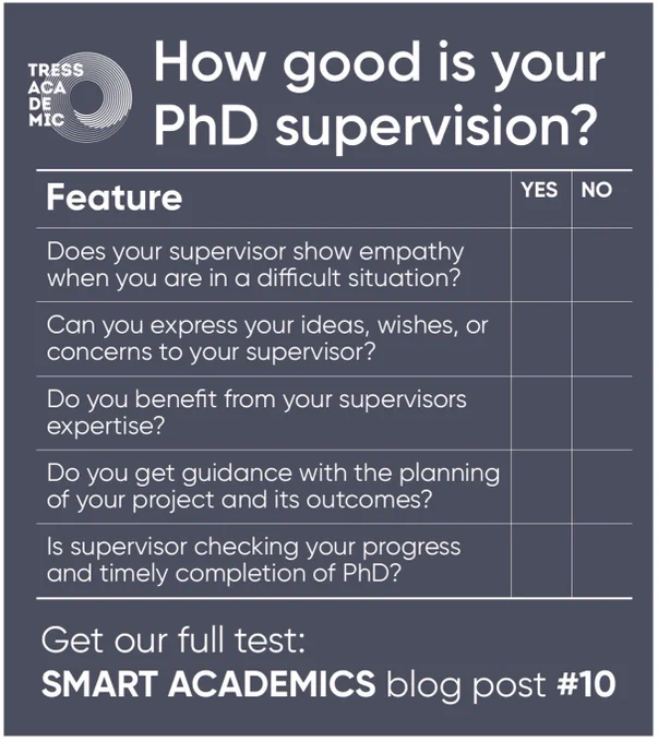 How good is your PhD supervision? 
Get the full test on the Smart Academics Blog post #10 
