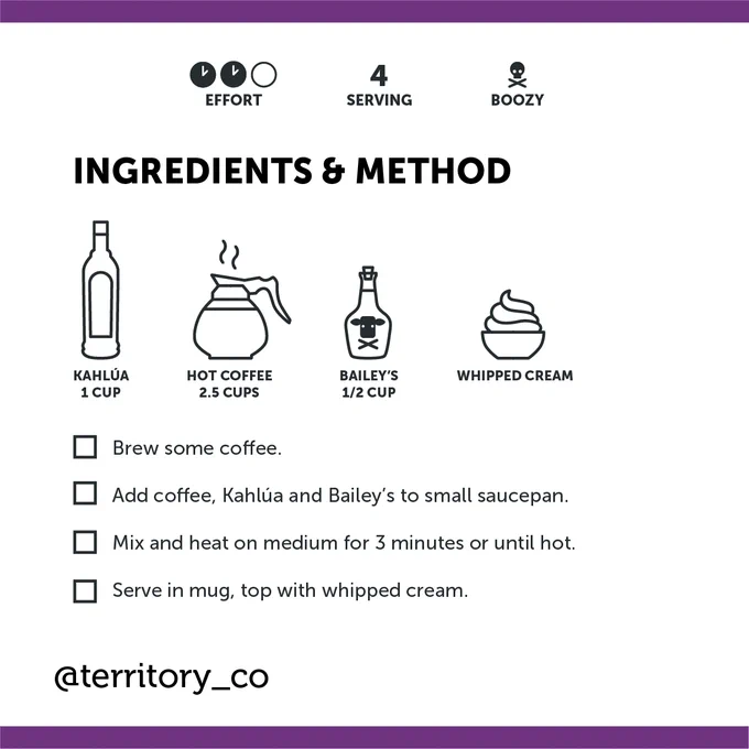 Creamy Kahlúa Coffee ingredients and method.