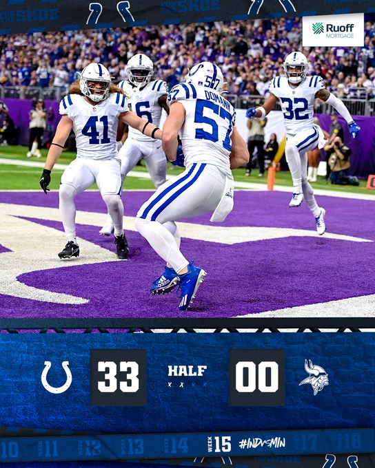 Halftime score: Colts 33, Vikings 0