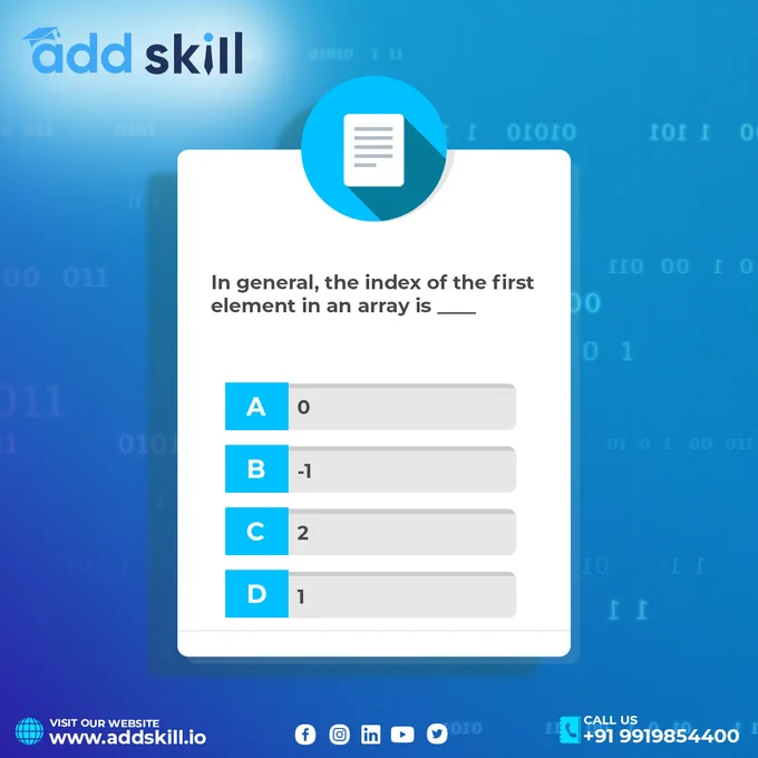 coding quiz