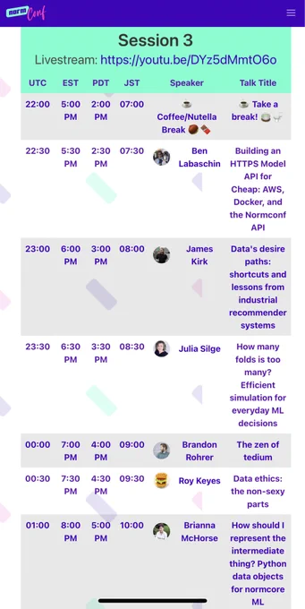 Screenshot of conference program to be found at normconf.com