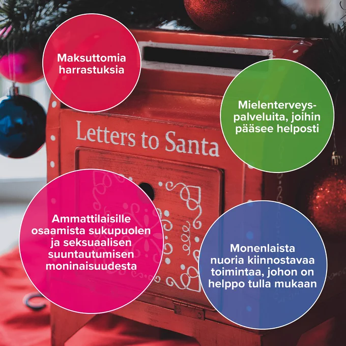 Kuvassa joulukuusen alla oleva kirjelaatikko, jossa lukee englanniksi "Letters to Santa". Kuvan päällä tekstit: maksuttomia harrastuksia, mielenterveyspalveluita, joihin pääsee helposti, ammattilaisille osaamista sukupuolen ja seksuaalisen suuntautumisen moninaisuudesta, maksuttomia harrastuksia.
