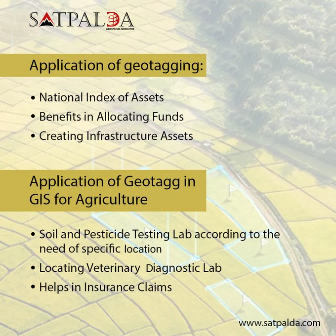 Application of Geotag
Geotag in agriculture