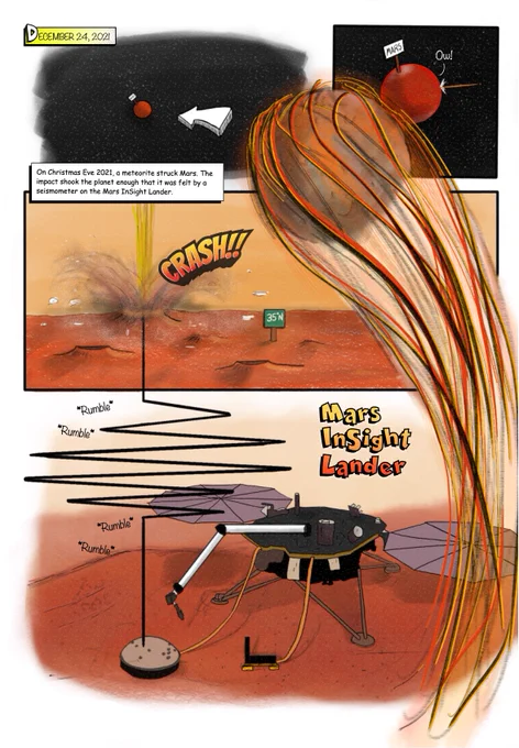 Panel 2 of "Icy Mystery - Ice on Mars" science comic story. More details on the meteorite that impacted Mars on December 24, 2021.
