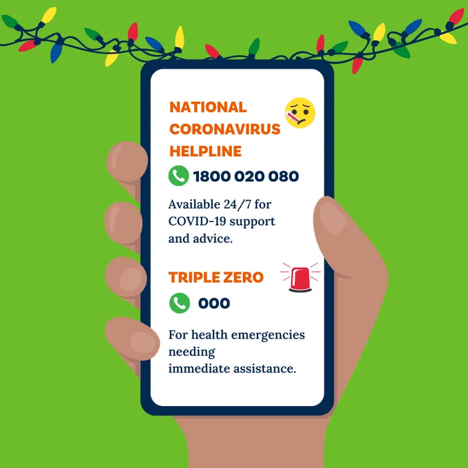 Light green background with coloured Christmas lights at top of graphic. 
Illustration of hand holding a mobile phone in middle of graphic. On mobile phone the text gives phone numbers for National Coronavirus Helpline - 1800020080 - for 24 hour COVID 19 advice. Also Triple Zero - 000 - for emergency services - ambulance, police, fire.