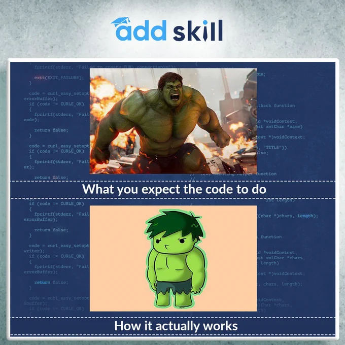 Coding Memes