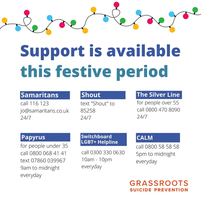 'Support is available this festive period'. 'Call Samaritans 116 123 or email jo@samaritans.co.uk 24/7', 'Text "Shout" to 85258 available 24/7', 'Call The Silver Line 0800 470 8090 available 24/7', 'Call Papyrus 0800 068 41 41 available 9am-midnight everyday', 'Call Switchboard LGBT  Helpline 0300 330 0630, available 10am - 10pm everyday', 'Call CALM 0800 58 58 58, available 5pm-midnight everyday'