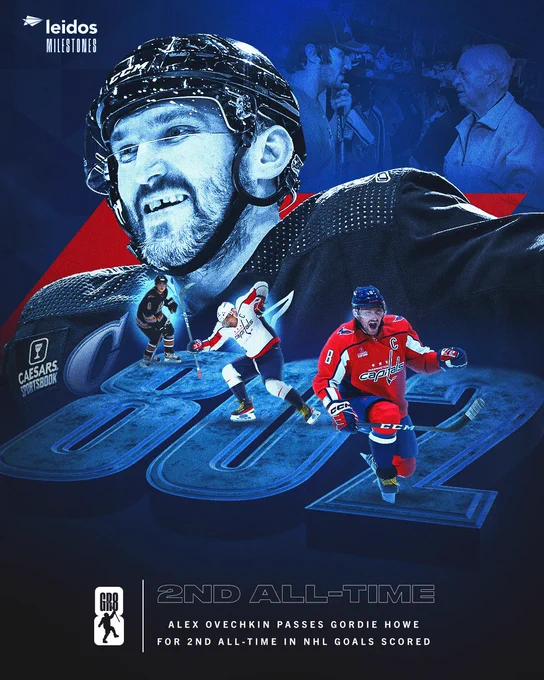Graphic celebrating Alex Ovechkin moving into second all-time in career goals scored. 