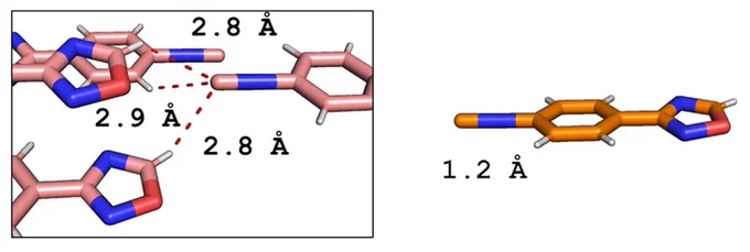 isocyanides can be hydrogen bond acceptors: CCDC 2213853