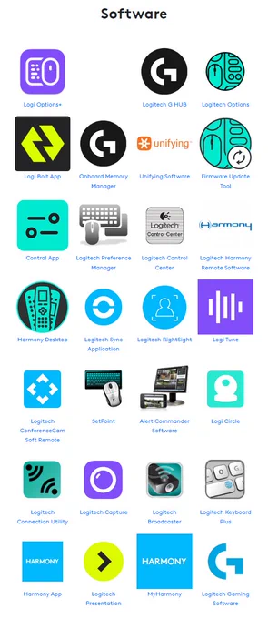 A screenshot of the Logitech software download page with 27 different options, many of which have generic enough names and logos to convince you they work with your hardware. Their names are "Logi Options ", "Logitech G HUB", "Logitech Options", "Logi Bolt App", "Onboard Memory Manager", "Unifying Software", "Firmware Update Tool", "Control App", "Logitech Preference Manager", "Logitech Control Center", "Logitech Harmony Remote Software", "Harmony Desktop", "Logitech Sync Application", "Logitech RightSight", "Logi Tune", "Logitech ConferenceCam Soft Remote", "SetPoint", "Alert Commander Software", "Logi Circle", "Logitech Connection Utility", "Logitech Capture", "Logitech Broadcaster", "Logitech Keyboard Plus", "Harmony App", "Logitech Presentation", "MyHarmony", and "Logitech Gaming Software".