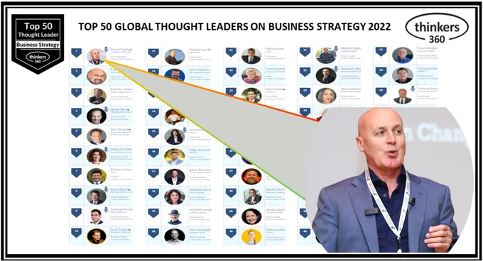 Business Strategy Global Thought Leader, Peter F Gallagher, Business Strategy, change management Global Thought Leaders, change management expert, change management speaker, change management global influencer and thought leader, change management trusted authority, change management body of knowledge, CMBoK, a2B Advisory Consulting,