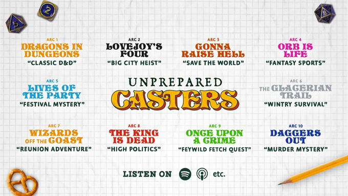 UNPREPARED CASTERS

Arc 1: Dragons in Dungeons – “Classic D&D”
Arc 2: Lovejoy’s Four – “Big City Heist”
Arc 3: Gonna Raise Hell – “Save the World”
Arc 4: Orb is Life – “Fantasy Sports”
Arc 5: Lives of the Party – “Festival Mystery”
Arc 6: The Glacerian Trail – “Wintry Survival”
Arc 7: Wizards Off the Coast – “Reunion Adventure”
Arc 8: The King is Dead – “High Politics”
Arc 9: Once Upon a Crime – “Feywild Fetch Quest”
Arc 10: Daggers Out – “Murder Mystery”

Listen on Spotify, Apple Podcasts, etc