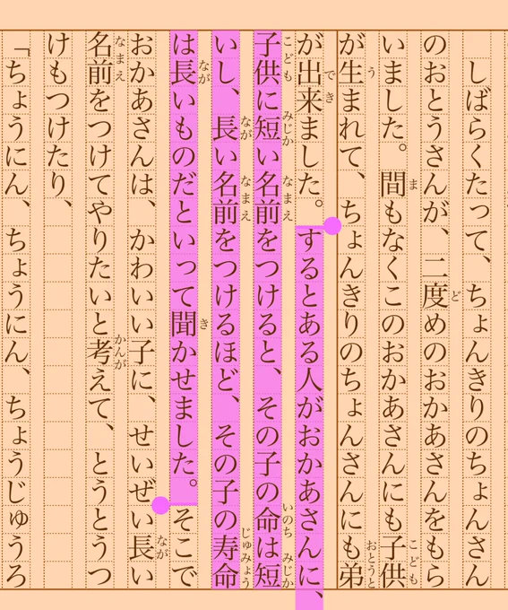 するとある人がおかあさんに、子供《こども》に短《みじか》い名前《なまえ》をつけると、その子の命《いのち》は短《みじか》いし、長《なが》い名前《なまえ》をつけるほど、その子の寿命《じゅみょう》は長《なが》いものだといって聞《き》かせました。