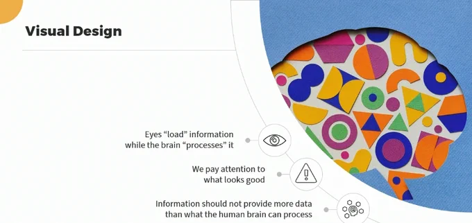 Visualizing Data for Impact: Visual Design Theory course slide