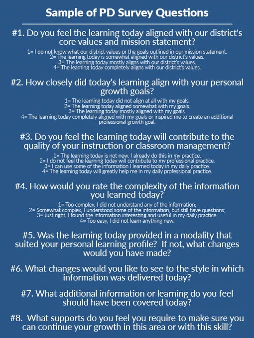 A pdf of a list titled "Sample of PD Survey Questions." The list of questions includes: "#1. Do you feel the learning today aligned with our district's core values and mission statement?" and "#2. How closely did today's learning align with your personal growth goals?" The pdf can be found in the article link.