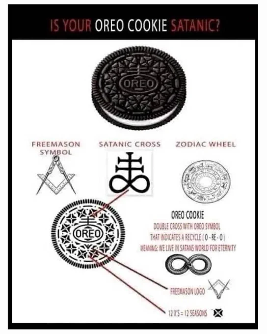 Is your oreo cookie satanic conspiracy theory.