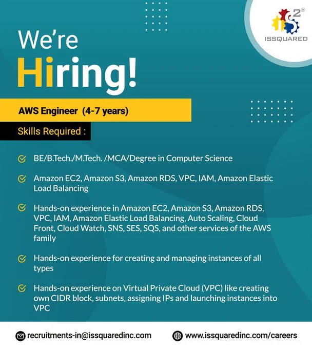 Job Openings