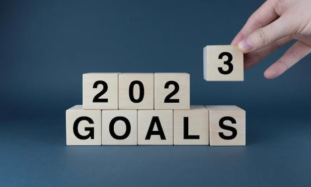 Metas 2023