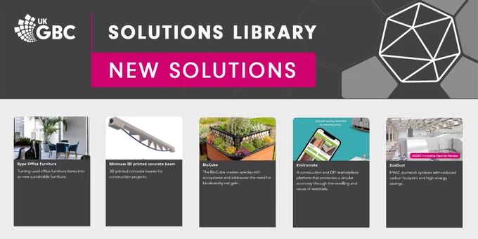 An asset with images of the 5 new solutions in our library. Learn more about the new solutions via our link. 