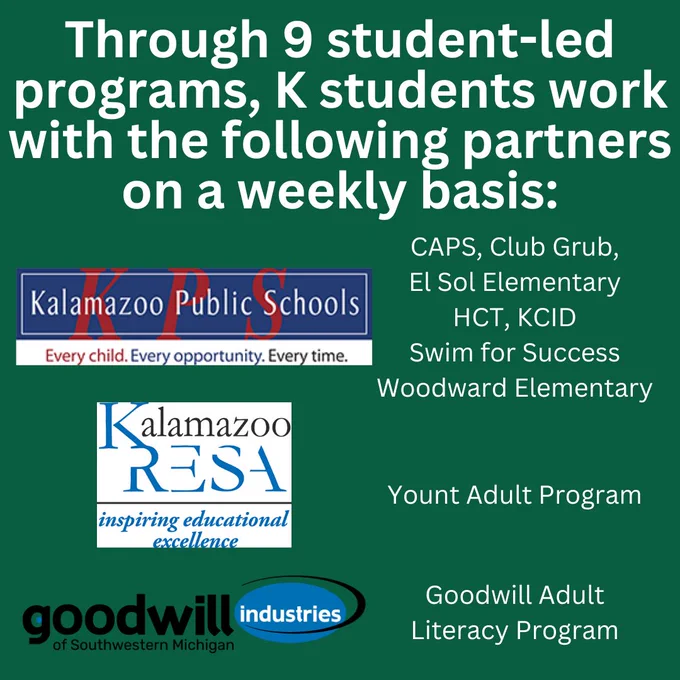 Reads: Through 9 student-led programs, K students work with the following partners on a weekly basis: Kalamazoo Public Schools, Kalamazoo RESA, and Goodwill Industries of Southwest Michigan. Contains logos for each partner and lists the CCE programs which work with them.