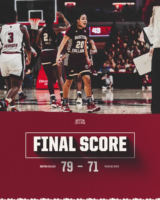 Final Score: BC 79, NCS 71