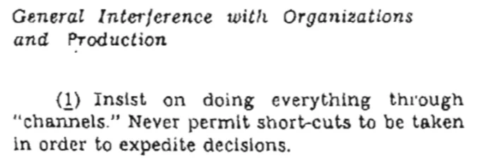 Facsimile suggesting interfering in production by insisting on doing everything through formal channels. 