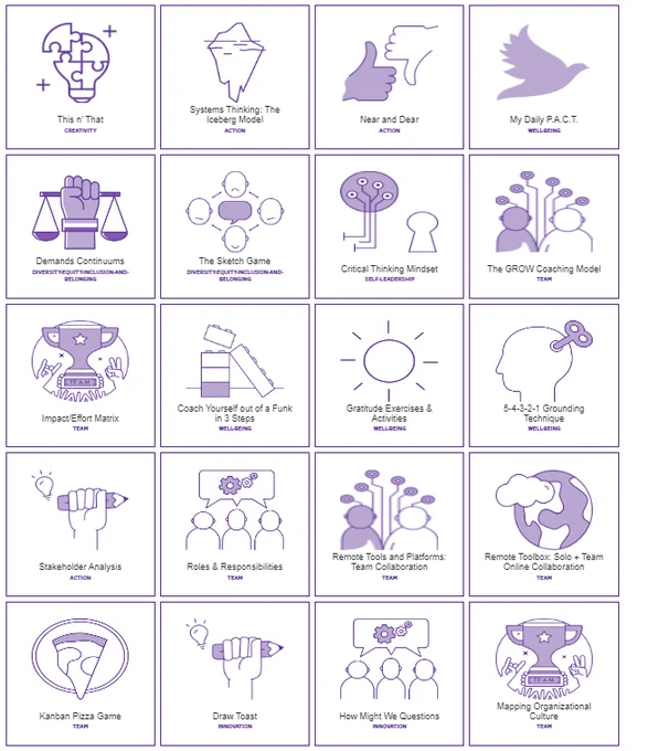 The graphic is a snip of some of the tools on the Hyper Island toolbox website. You can find them all through the link that is in the body of the tweet.