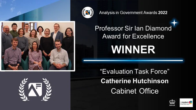 Text reads Analysis in Government Awards 2022 Professor Sir Ian Diamond Award for Excellence WINNER ‘Evaluation Task Force’ Catherine Hutchinson, Cabinet Office. Photograph of the Evaluation Task Force team, along with the Analysis Function Awards, A Modern Civil Service and GOV.UK logos.